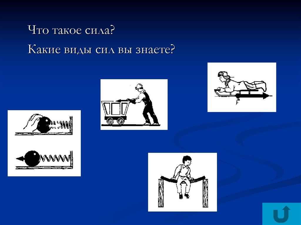 Движение и взаимодействие. Сила. Силая. Скила. Какие виды сил авы знаете.