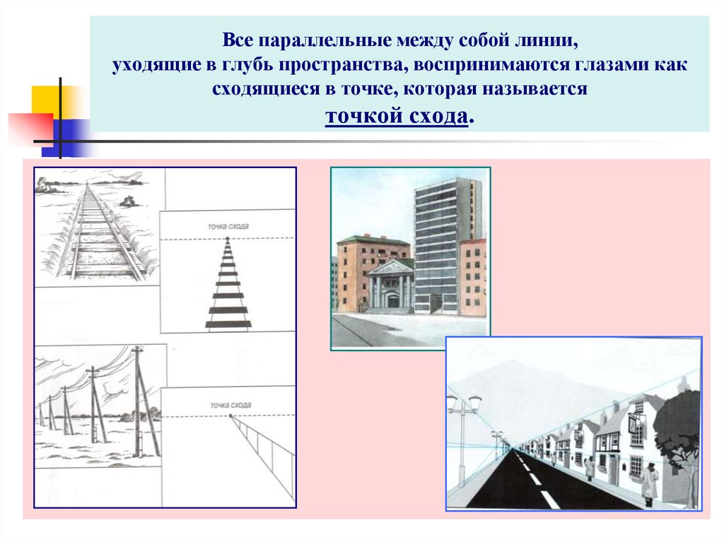 Линии уходящие. Перспектива презентация. Концепция перспективы изо. Презентация по изо перспектива. Воздушная перспектива 6 класс изо.