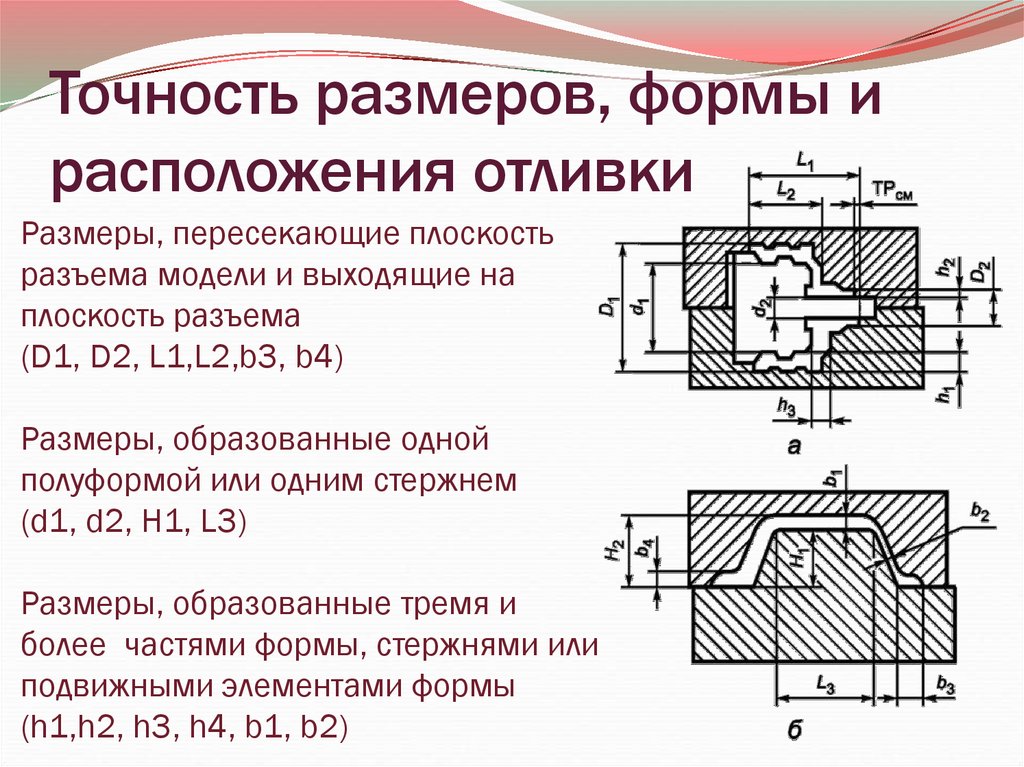 Минимальная толщина стенок отливок зависит от