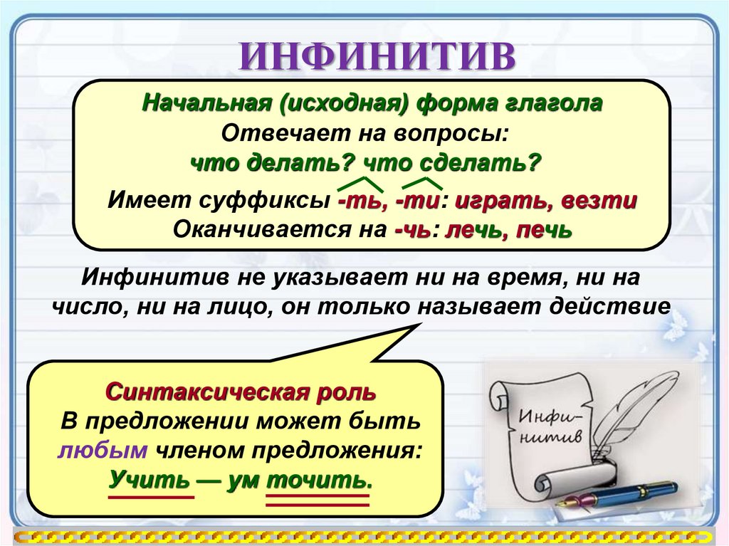 Сделанные это глагол. Печь это Неопределенная форма глагола.