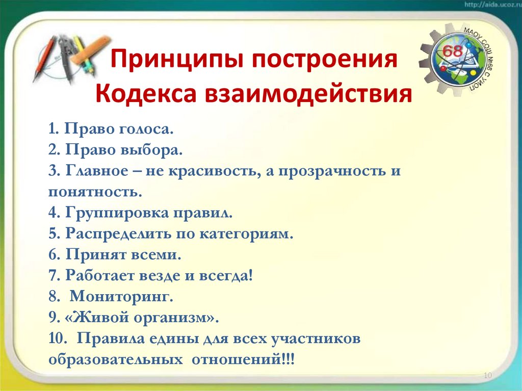Принципы построения Кодекса взаимодействия