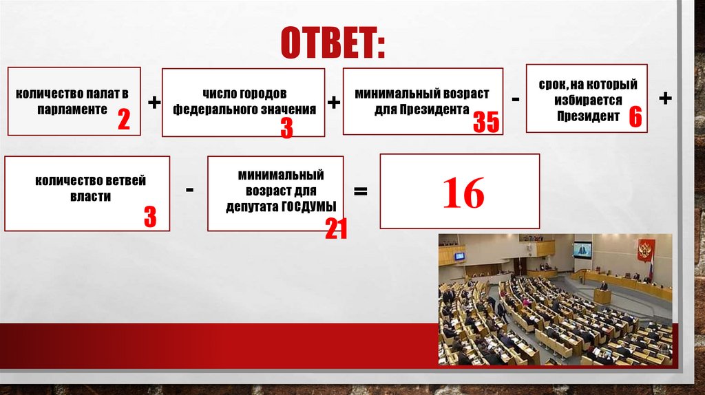 Сколько депутатов избирается в думу