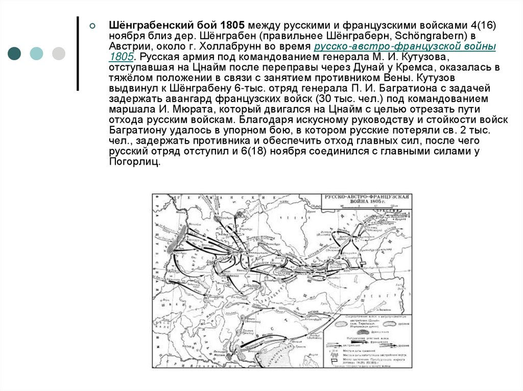 Шенграбенский бой карта