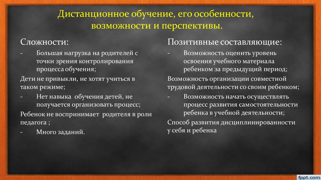 Дистанционное обучение, его особенности, возможности и перспективы.