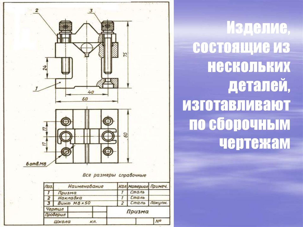 Современные технологии выполнения чертежей