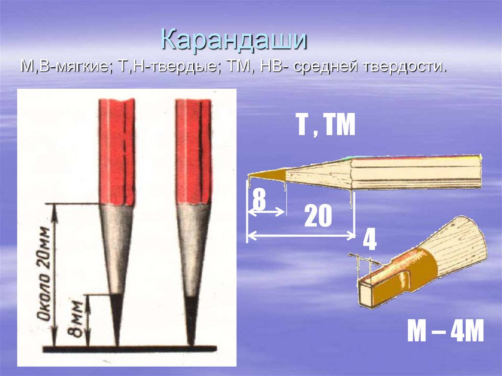 Карандаши М,В-мягкие; Т,Н-твердые; ТМ, НВ- средней твердости.