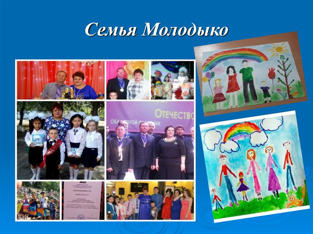 Семья Молодыко