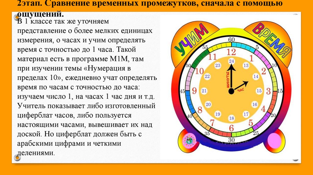 Измерение времени 3 класс 21 век. Методика изучения времени. Методика изучения времени в 1 классе. Методика изучения времени в 3 классе. Изучаем время.