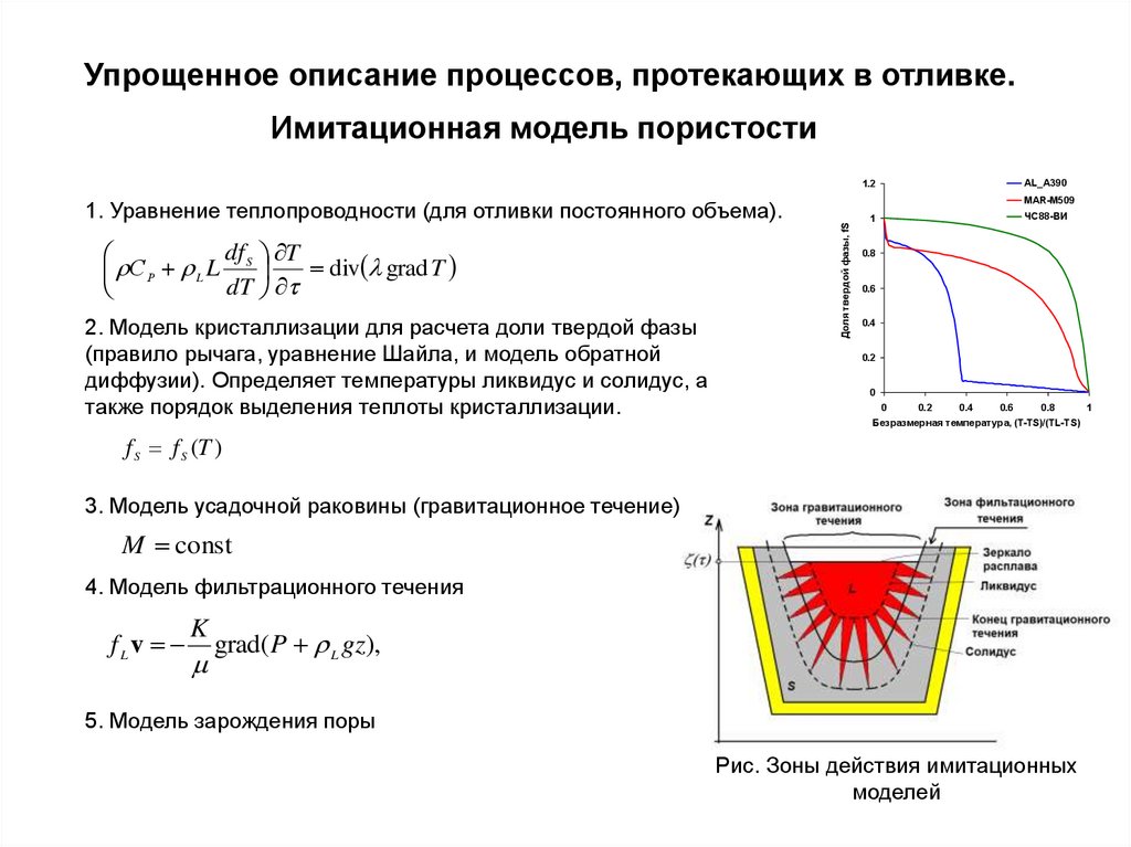 Процесс протекающий при постоянном