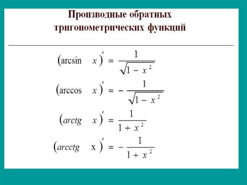 Производная сложной функции 10 класс. Производные обратных тригонометрических функций формулы. Производные обратных функций таблица.