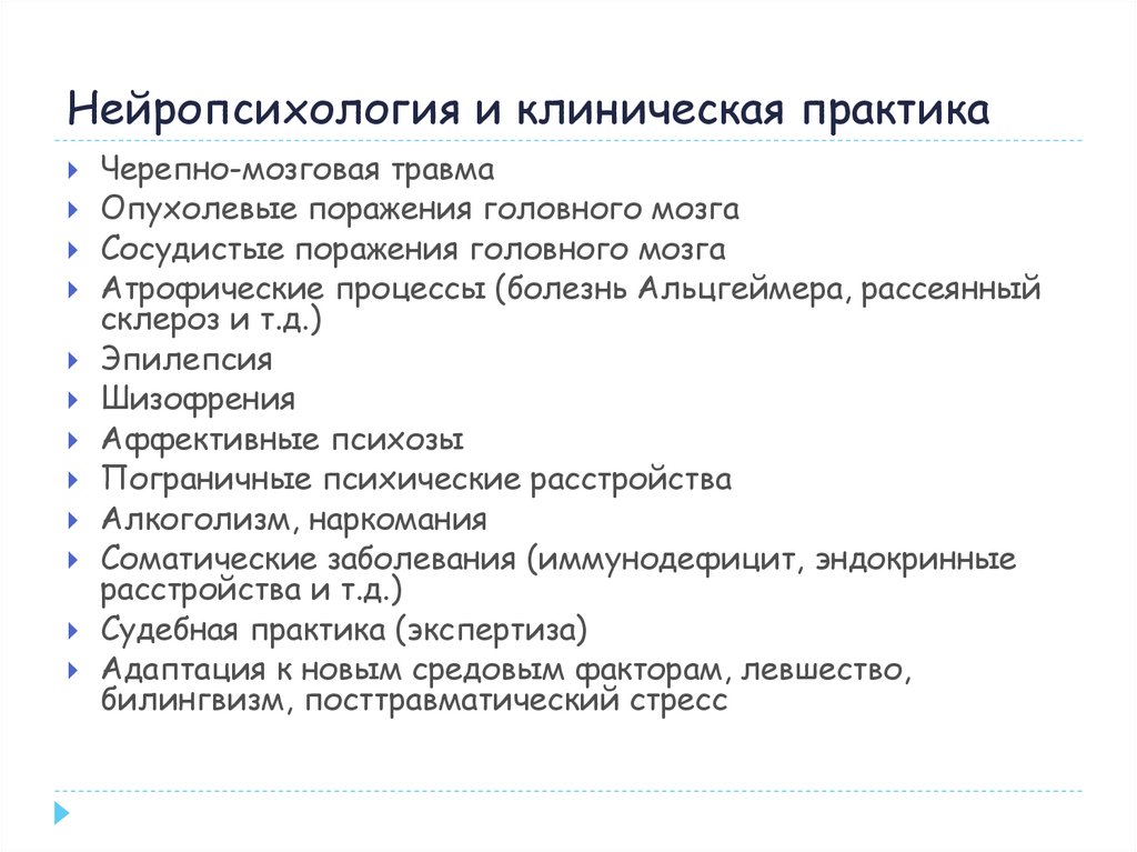 Связь нейропсихологии с другими науками схема