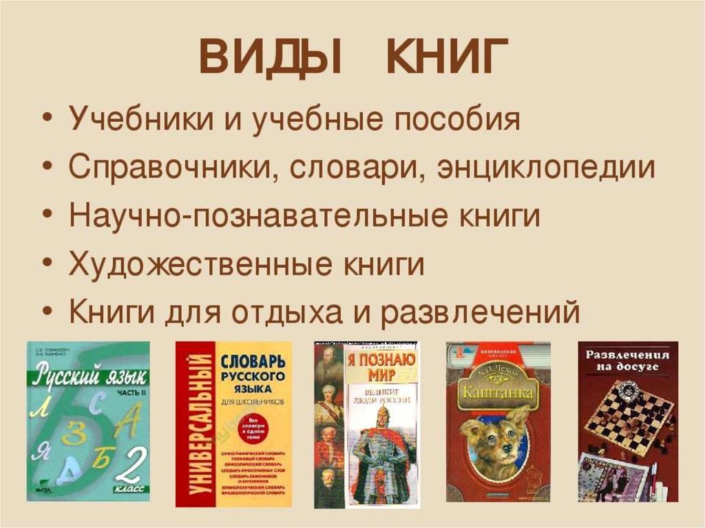 Презентация о книгах для дошкольников