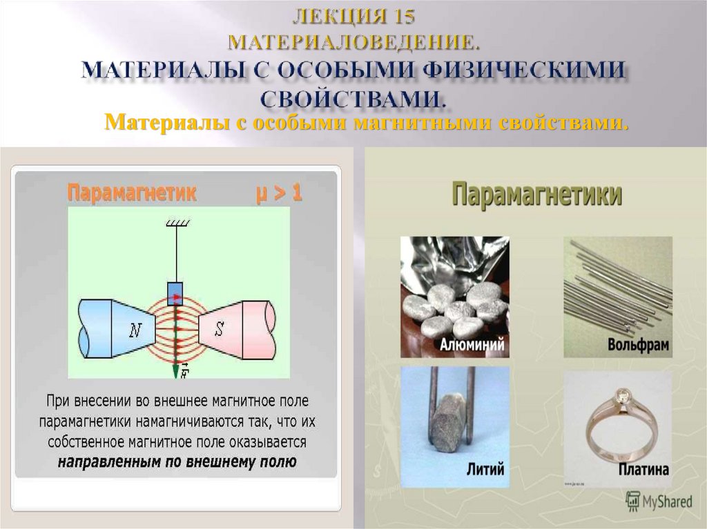 Лекция 15 Материаловедение. Материалы с особыми физическими свойствами.