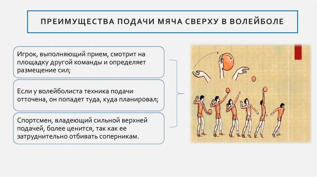 Верхняя прямая подача. Нижняя прямая подача мяча в волейболе техника. Верабов в приёме волейбол. Волейбола принятие мяса.