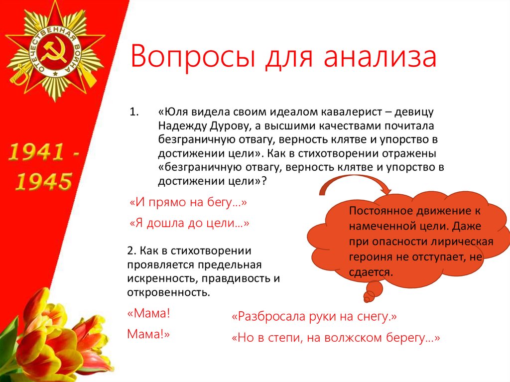 Вопросы для анализа