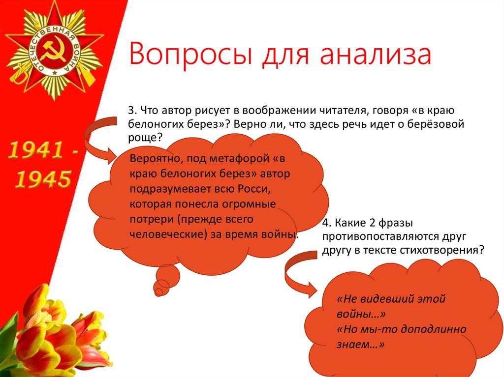 Вопросы для анализа