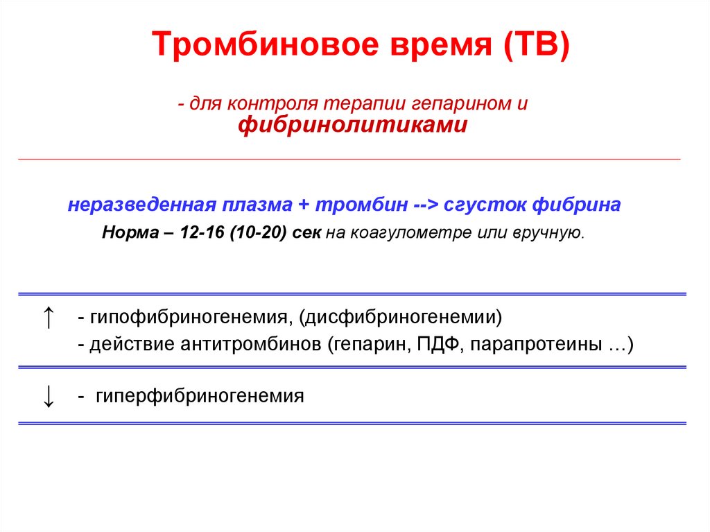 Тромбиновое время (ТВ)