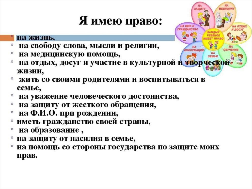 Год иметь право. Я имею право на жизнь. Имею право. Животное имеет право на жизнь. Имею право на права.