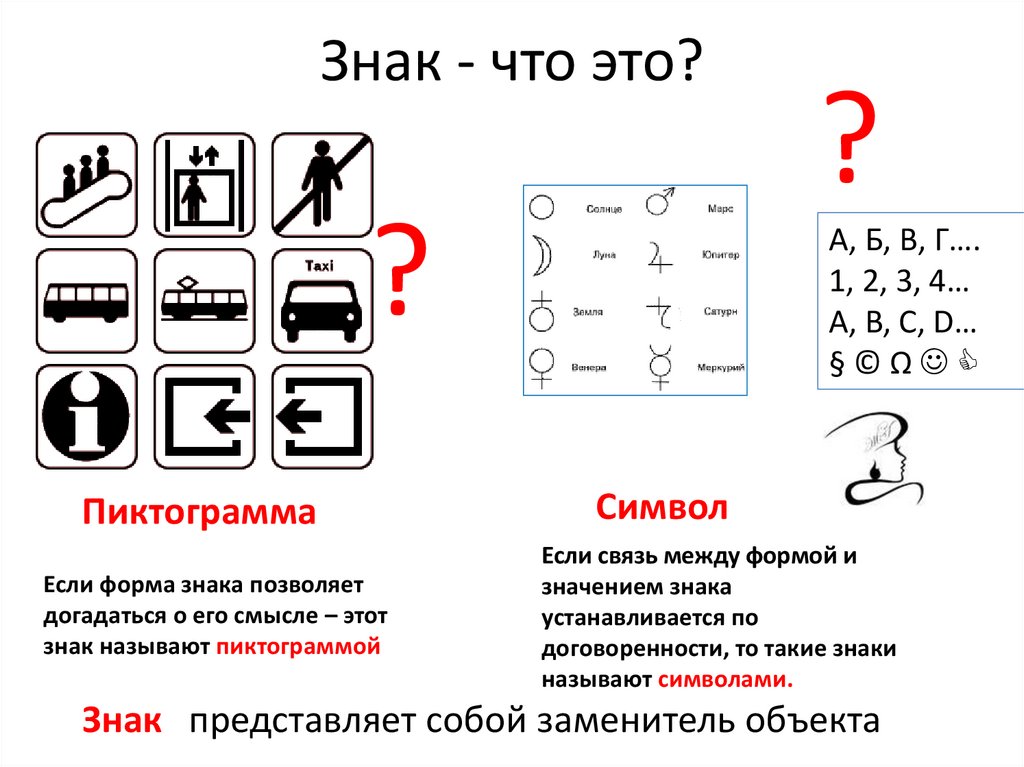 Знаки представления информации. Представление информации знаки. 5308-3805001 Значки что значит. Подача сведений 10 знаках что это.