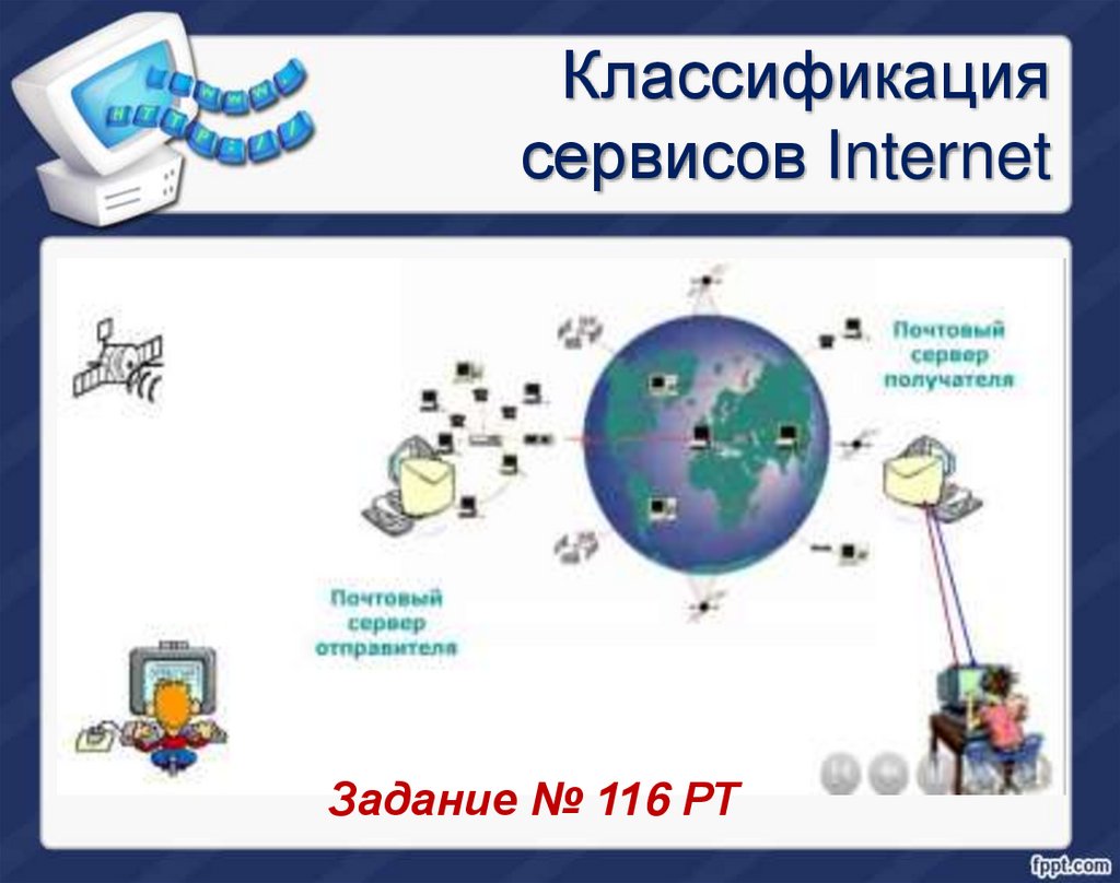 Классификация сервисов Internet