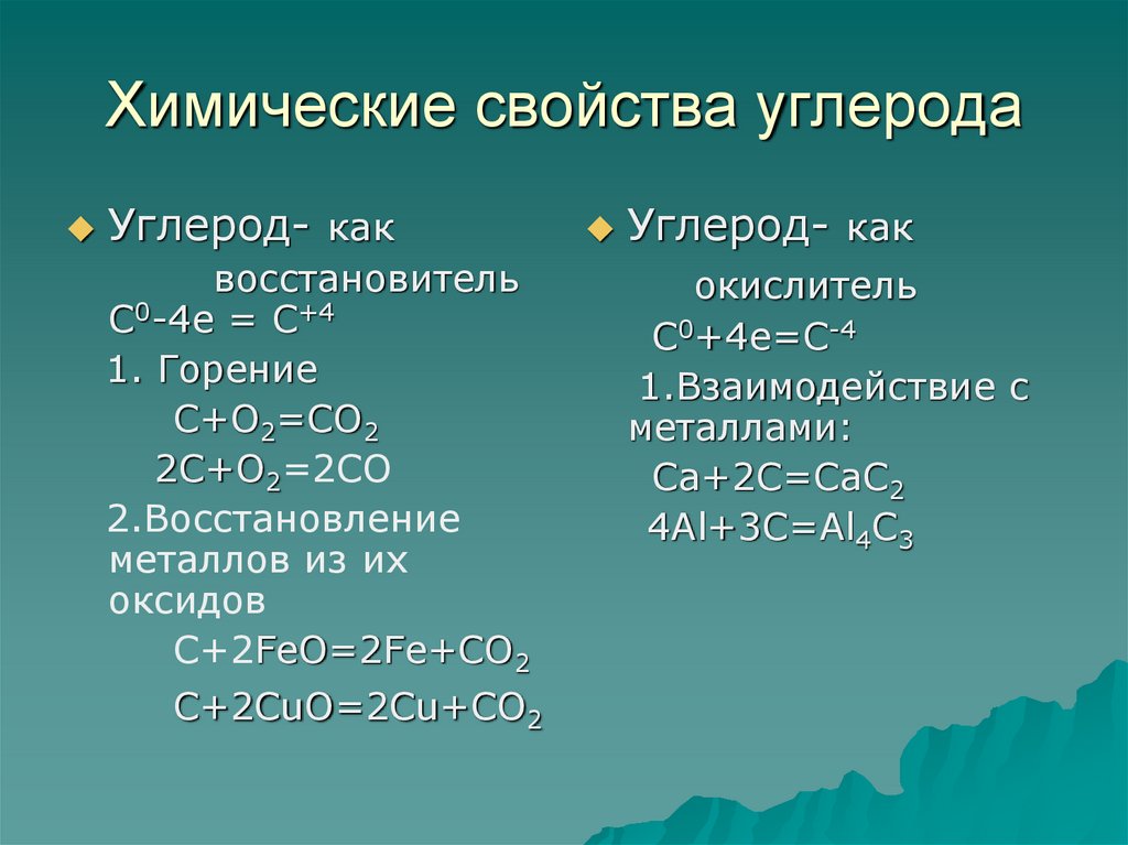 Дайте характеристику элемента углерода на основании