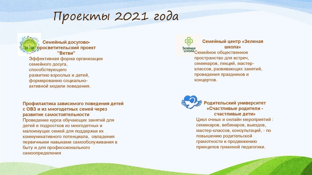 Проекты 2021 года