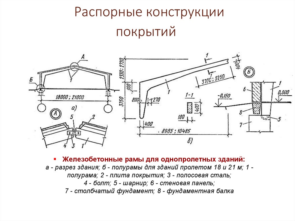 Конструкция принята