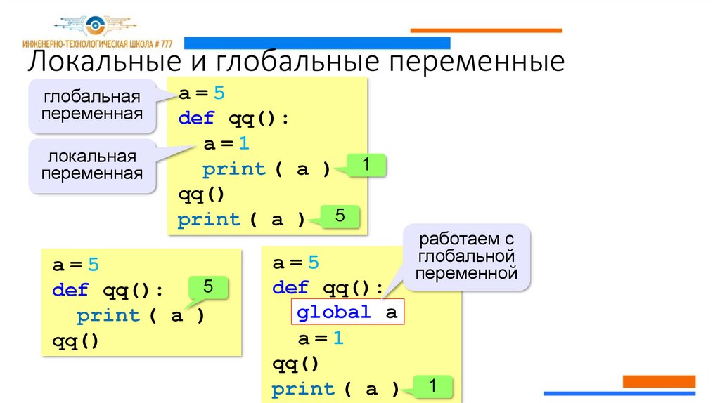 Процедуры питон