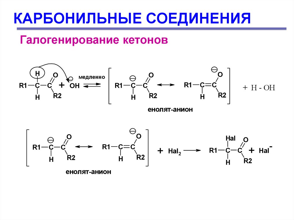 Получите карбонильные соединения. Кетоны строение карбонильной группы. Карбонильные соединения альдегиды и кетоны презентация 10 класс. Карбонильные соединения. Классификация карбонильных соединений.