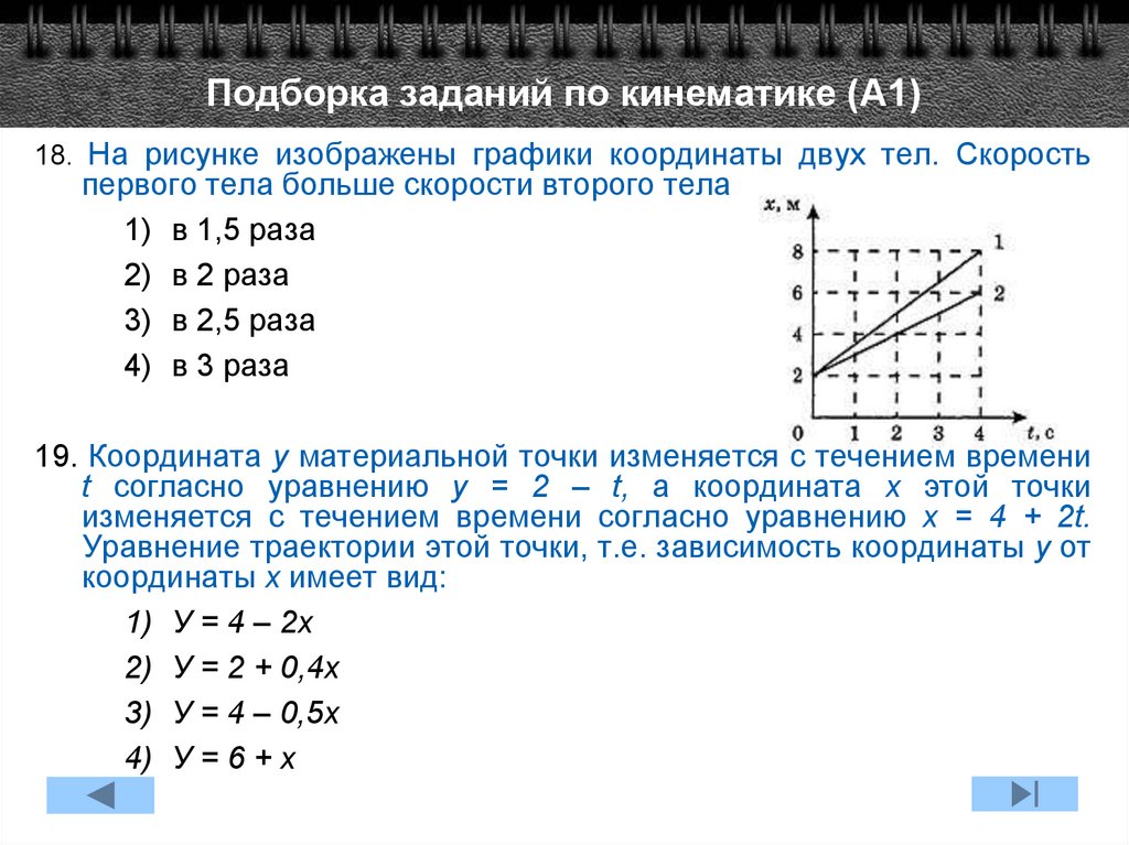 На рисунке изображены графики зависимости скорости от времени для двух тел