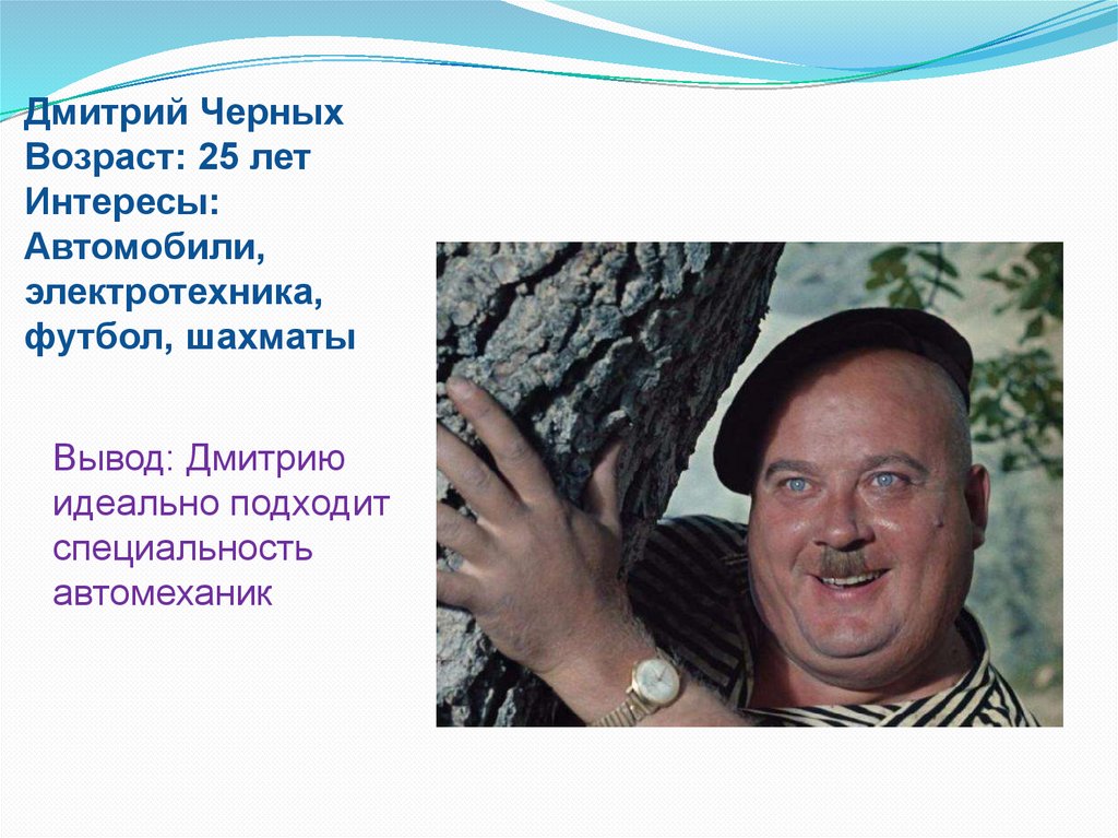 Дмитрий Черных Возраст: 25 лет Интересы: Автомобили, электротехника, футбол, шахматы