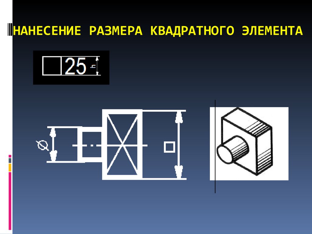 Размер квадратной