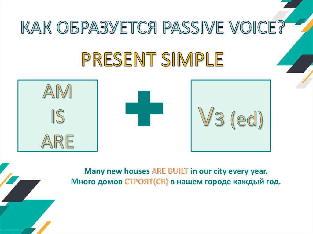 Схема пассивного залога в английском языке. Формы английского глагола в пассивном залоге. Как образовывается пассивный. Как образовывается пассивный. Passive voice questions.