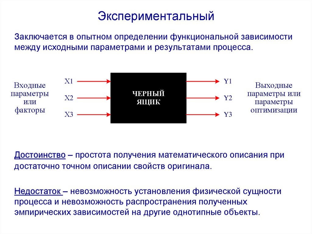 Функциональное измерение. Установление функциональной зависимости. Параметры функциональных зависимостей. Давление определяется функциональной зависимостью. Функциональные параметры это.