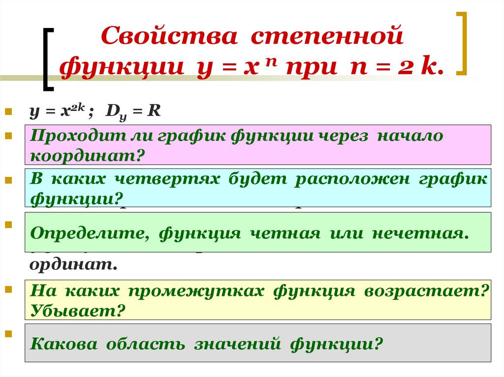 Степенная функция свойства. Функция это х или у. Свойства степенной функции у=х0. Если х 0 то у 0 график функции проходит через начало координат. Какая функция у статьи 265.