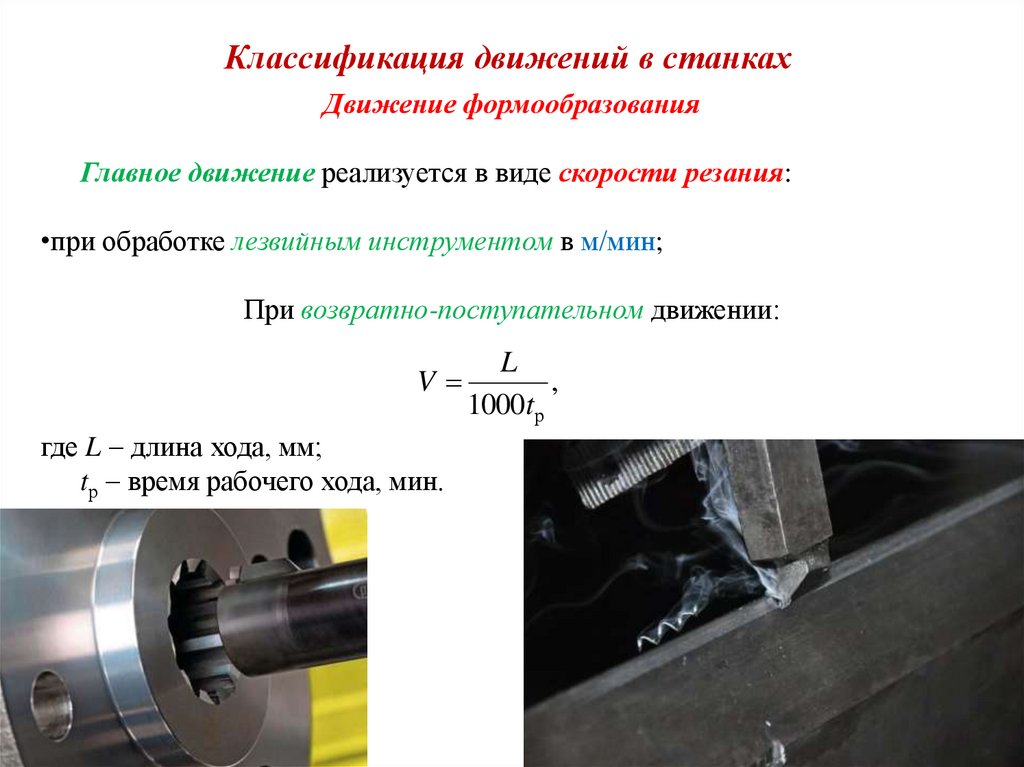 Резьбонарезные станки презентация