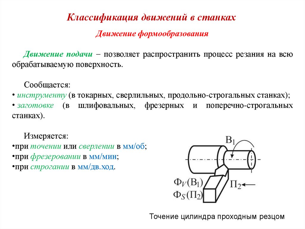 Классификация станков