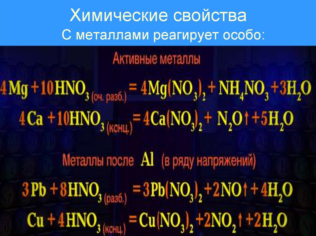 С чем взаимодействуют металлы. Металлы реагируют с. Химические свойства hn03. Hno3 конц с металлом средней активности. Hno3 конц с активными металлами.