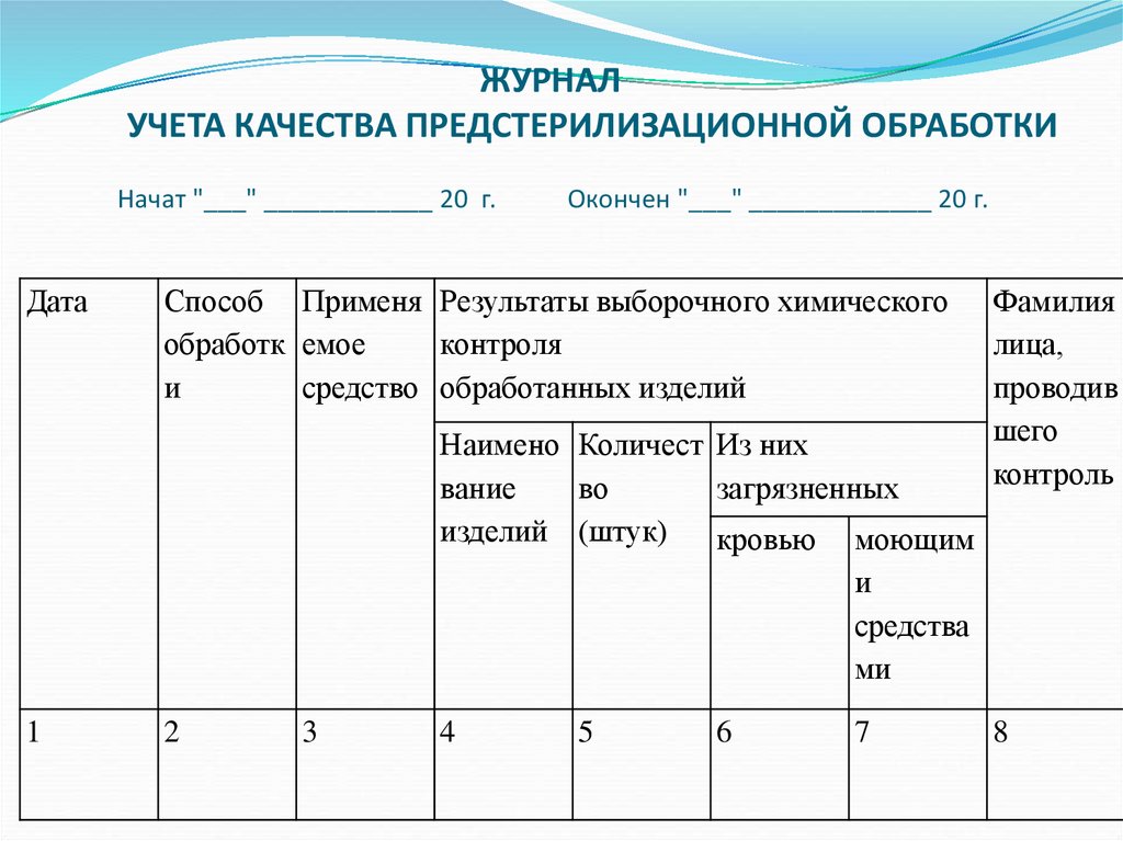 Журнал учета медицинского оборудования образец