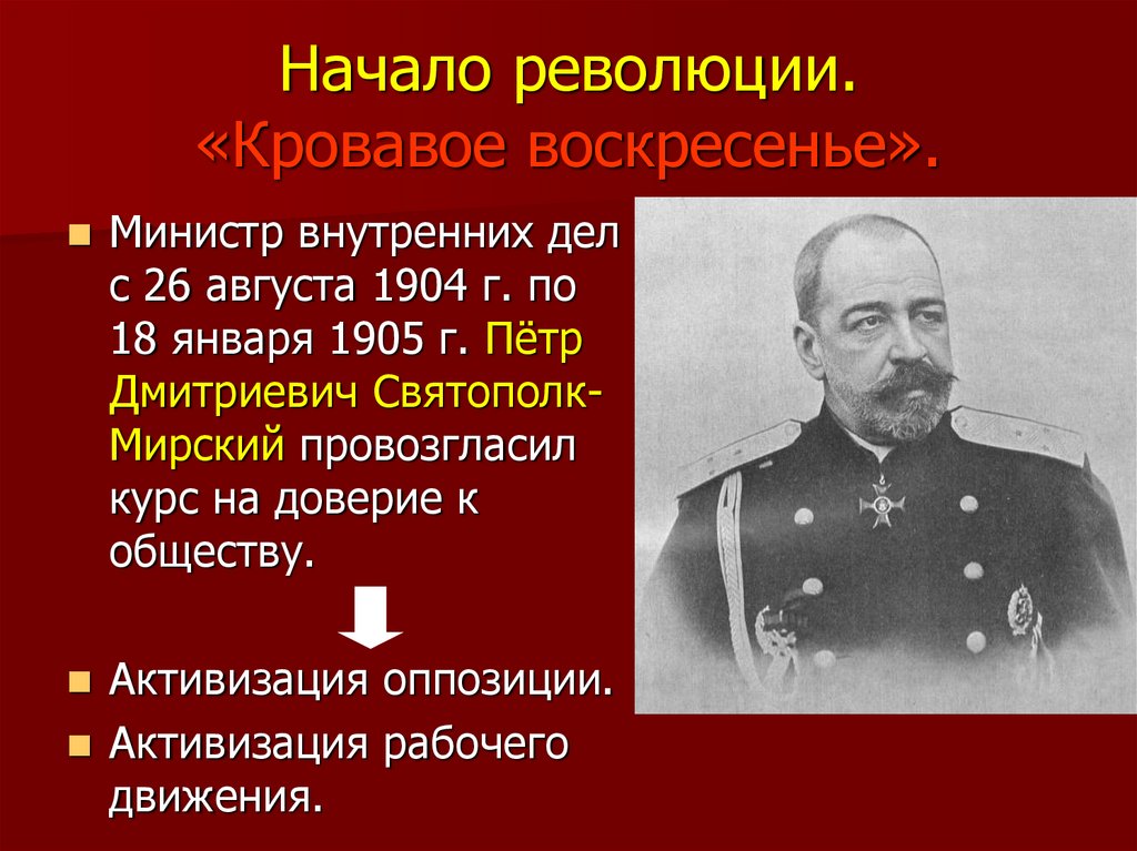 Начало 1 революции. Первая русская революция 1905-1907 личности. Кровавое воскресенье 1905 требования. Кровавое воскресенье презентация. Кровавое воскресенье и начало революции.