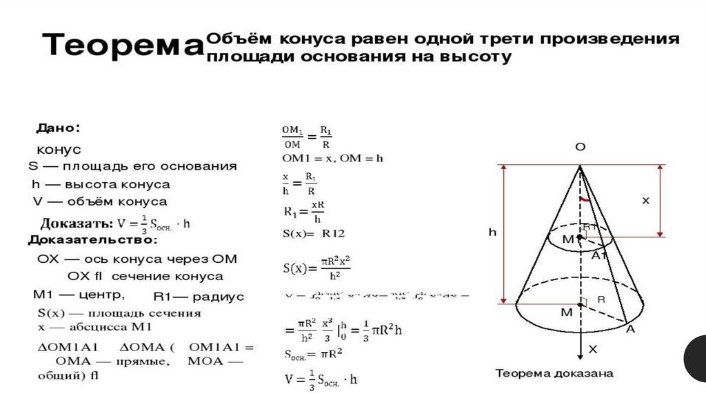 Отношение объема шара к объему конуса. Формула объема усеченного конуса. Усеченный конус образующая.