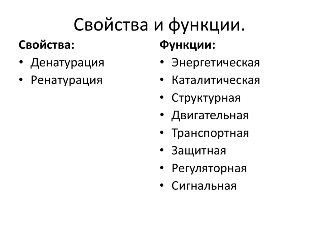 Свойства и функции.