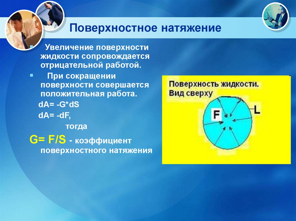 Поверхностное натяжение мыльного раствора