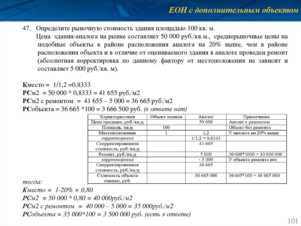 Дополнительный объект