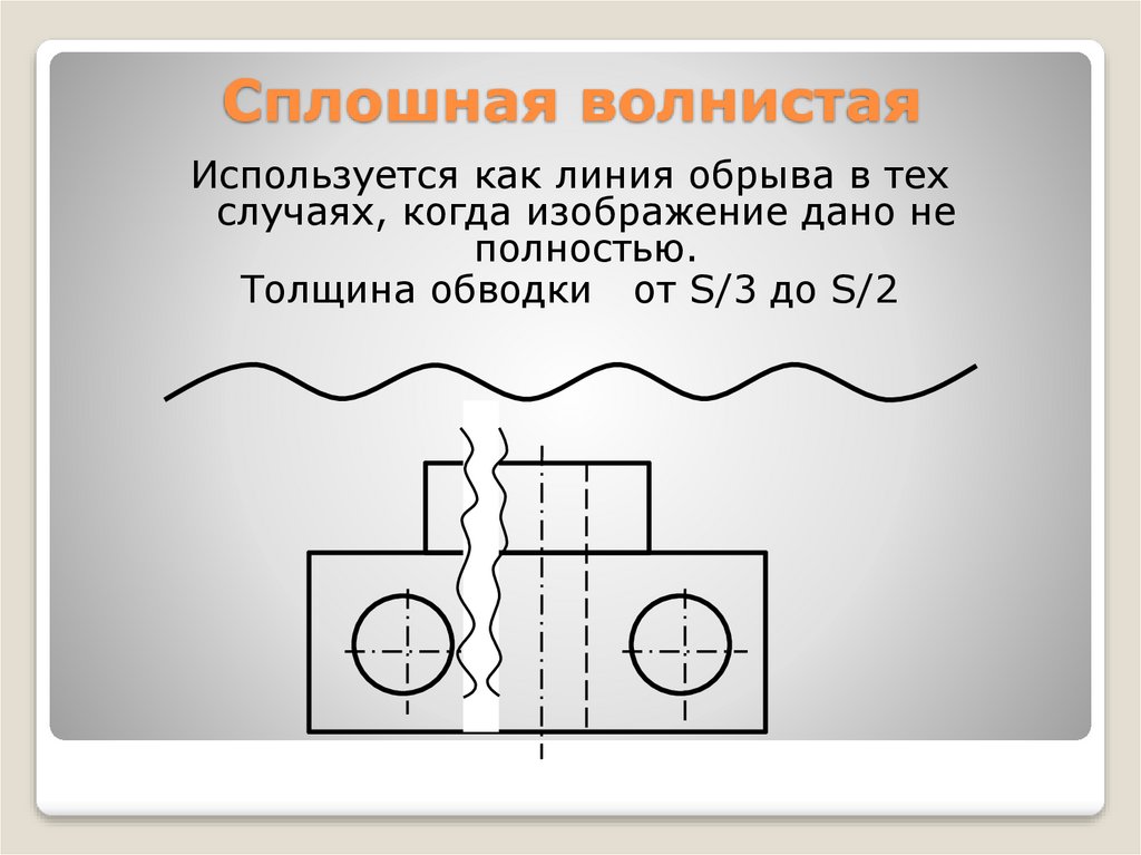 Разрез волнистой линией. Волнистая линия на чертеже. Линия обрыва на чертеже.