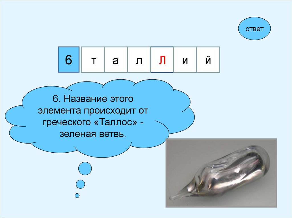 Элемент произойти. Таллос элемент. Название этого элемента происходит от греческого слова Луч.