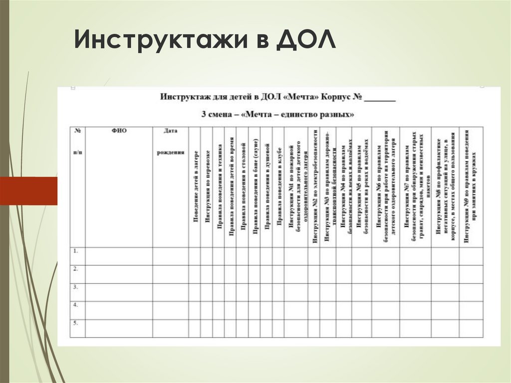 Инструктажи в ДОЛ