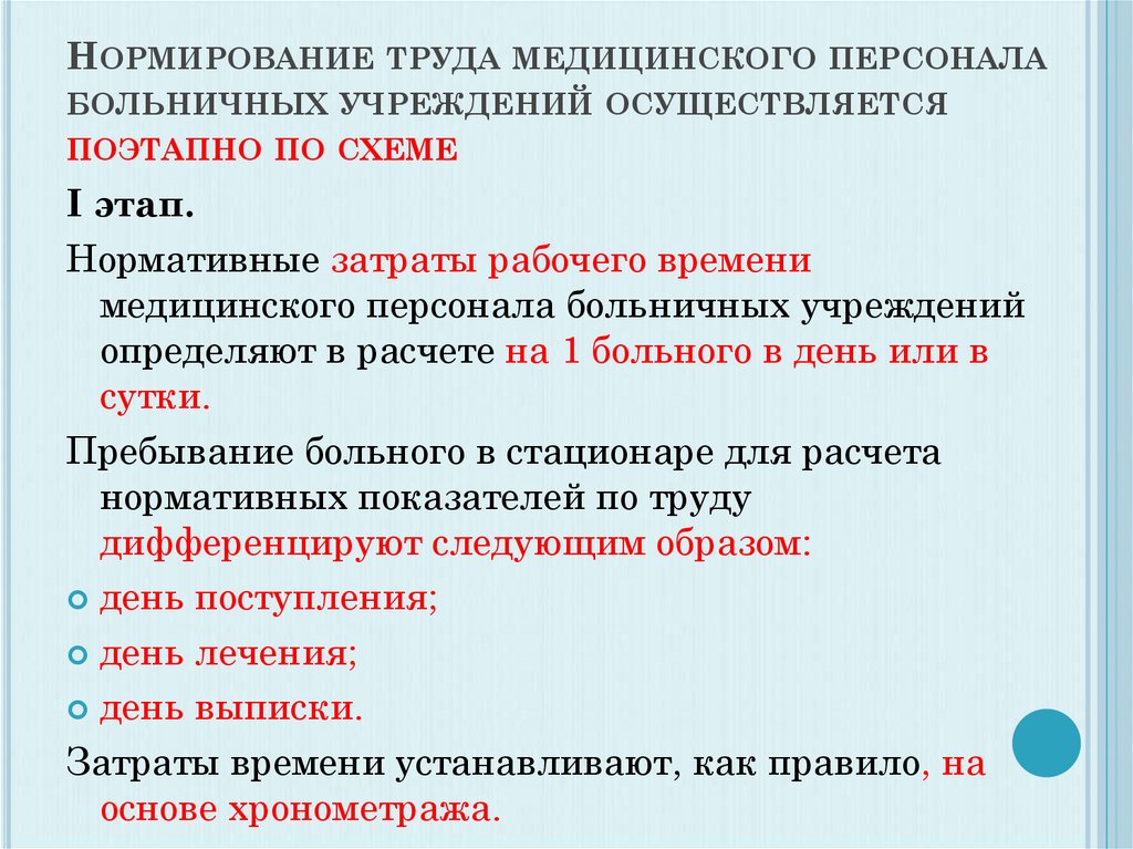 Нормирование и оплата труда презентация технология 11 класс