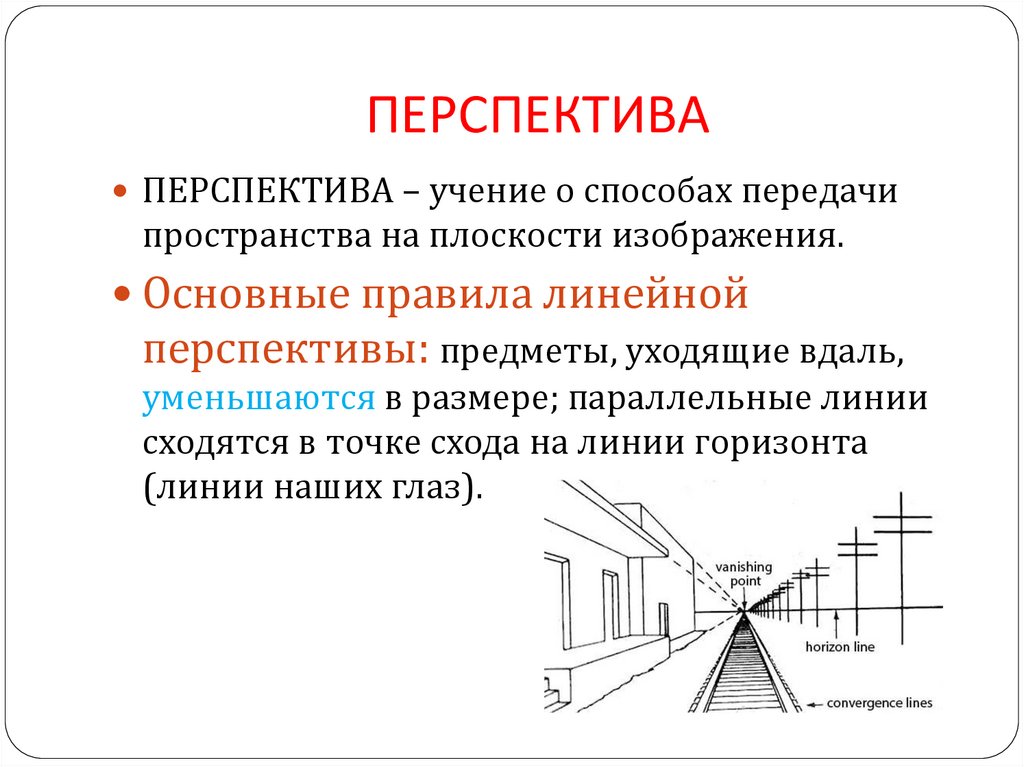 Что такое изображение пространства