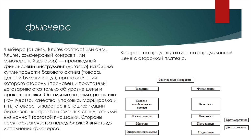 Активы фьючерсного контракта. Фьючерсный контракт. Участники фьючерса. Фьючерсы это. Фьючерсный договор образец.